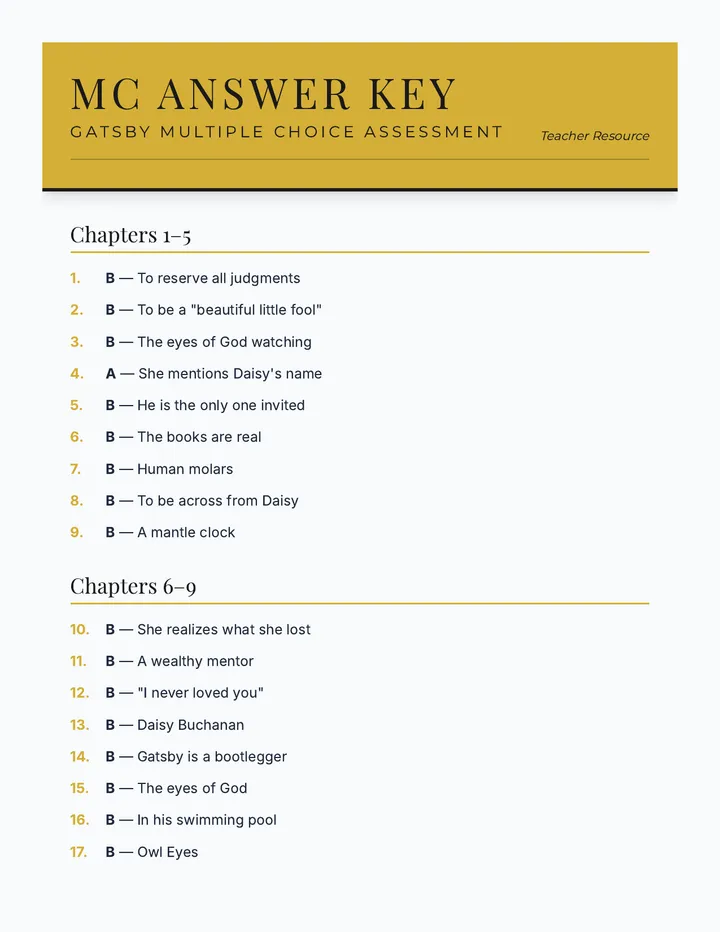 Gatsby MC Key Document