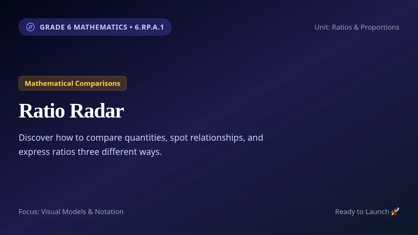 Ratio Radar Slides