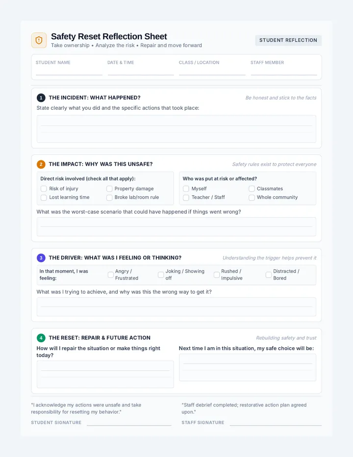 Safety Reset Reflection Sheet