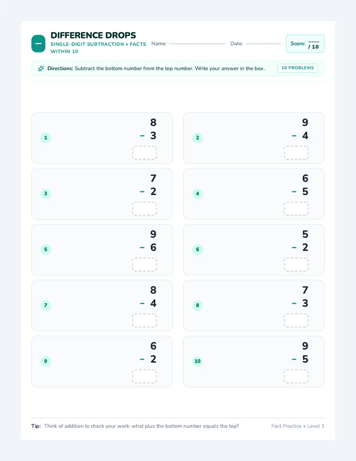 Difference Drops Worksheet