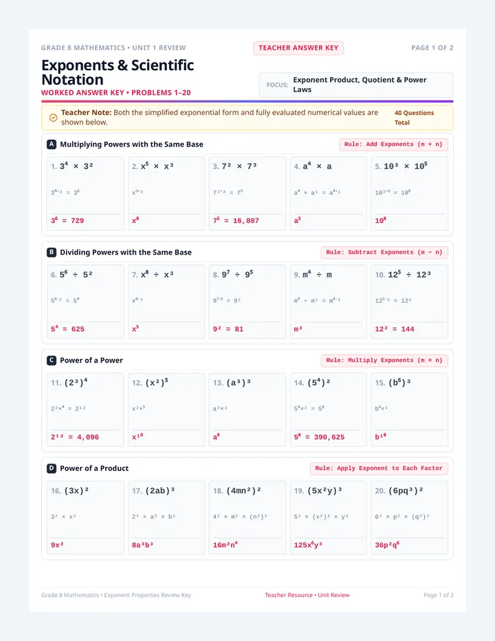 Exponents Review Guide Answer Key