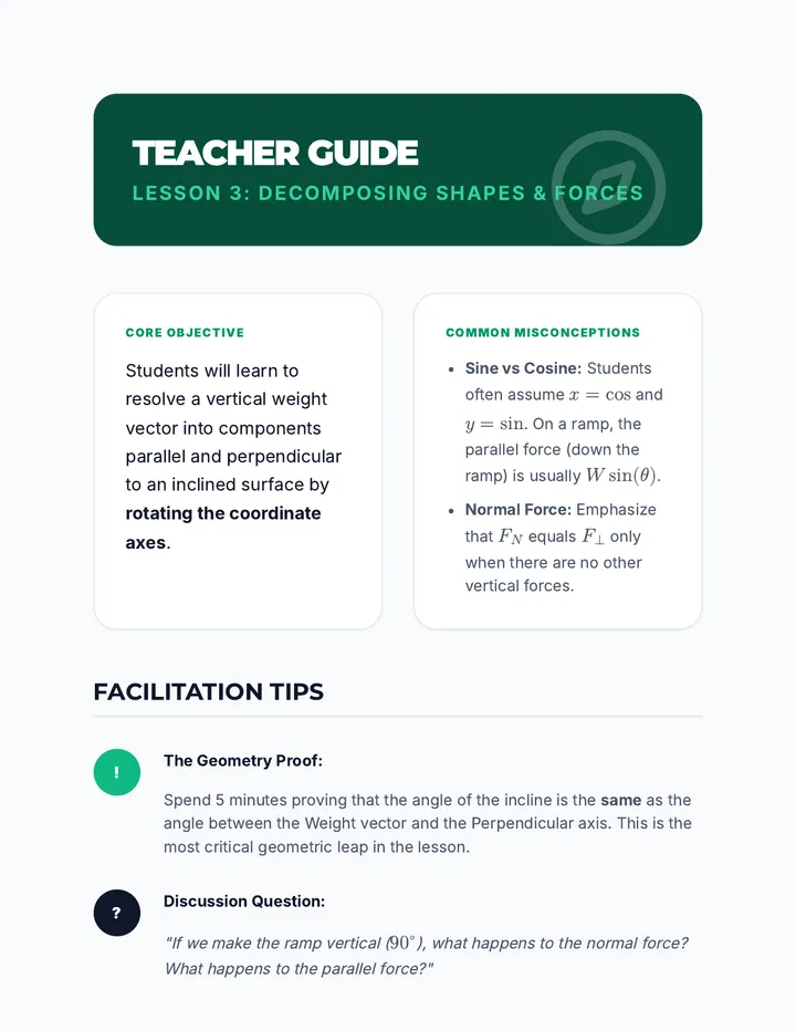 Inclined Plane Teacher Guide