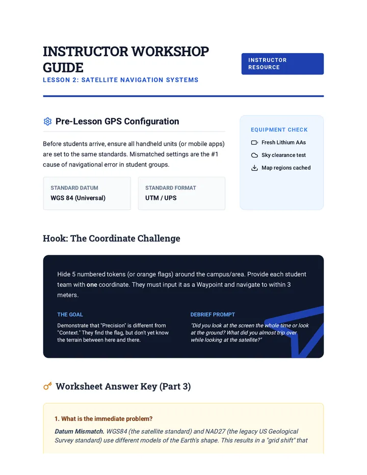 GPS Workshop Teacher Guide