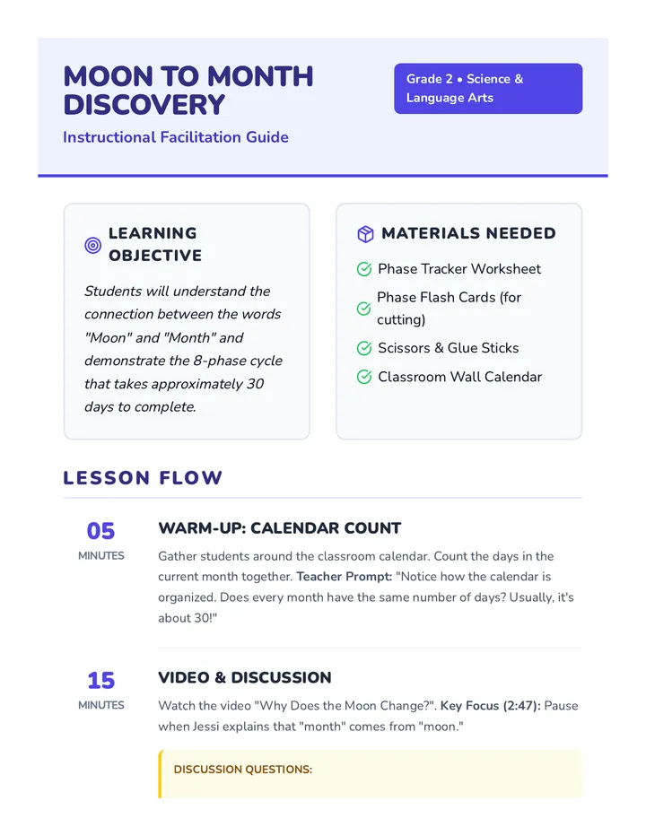 Moon Month Teacher Guide