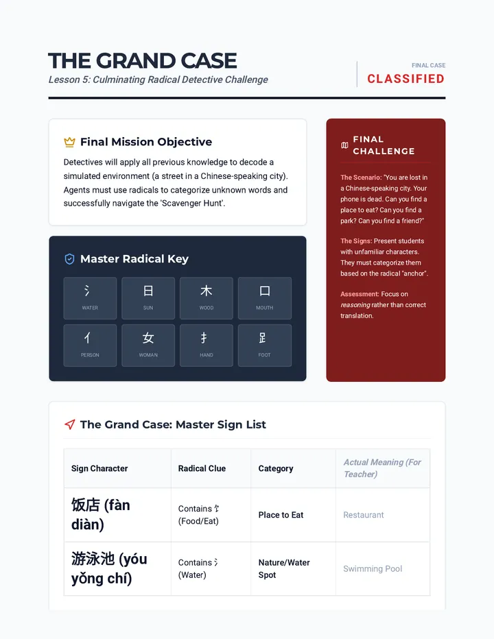 The Grand Case Teacher Guide