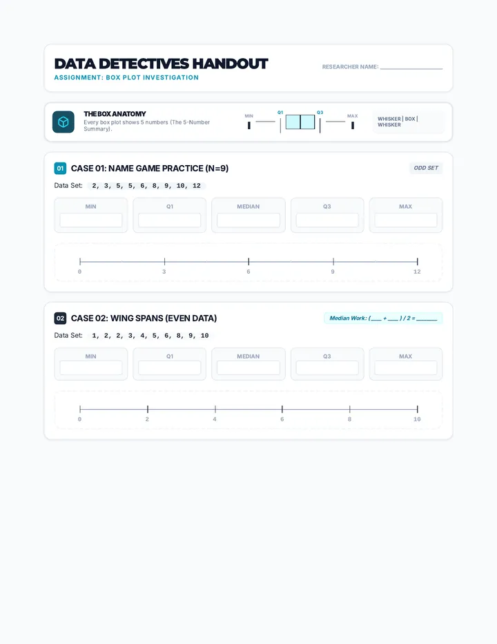Data Detectives Handout