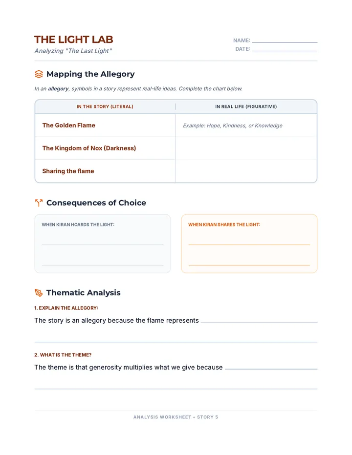 Last Light Analysis Worksheet