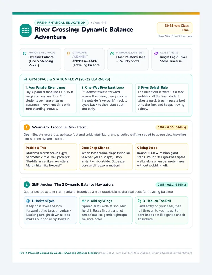 River Crossing Lesson Plan