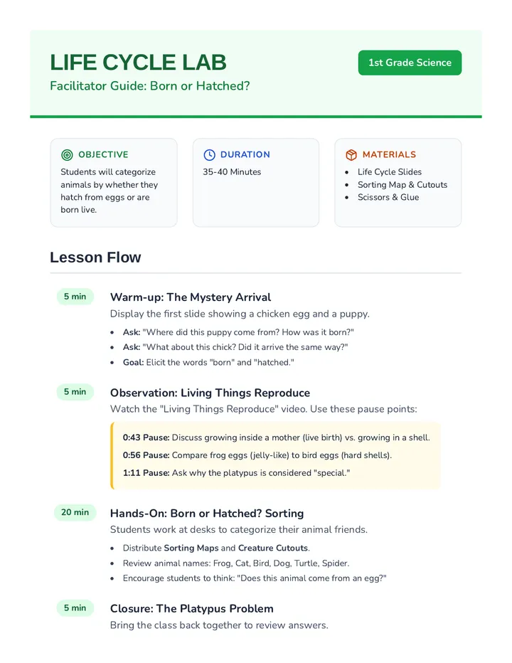 Life Cycle Facilitator Guide • Material • Lenny.com