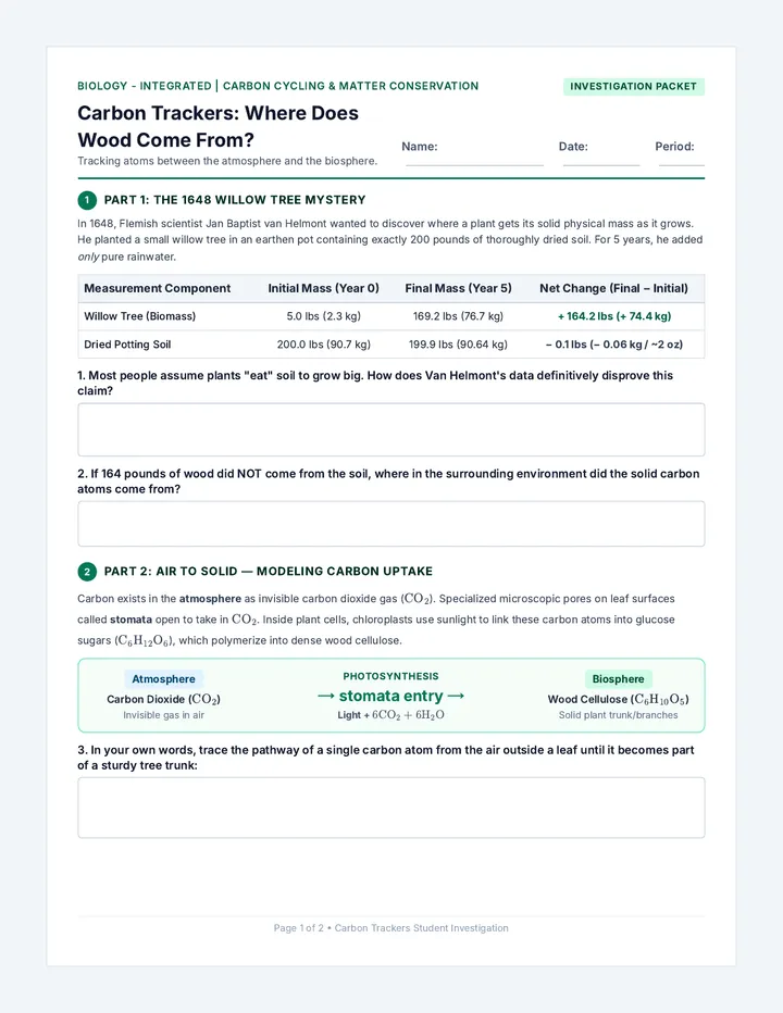 Carbon Trackers Student Activity