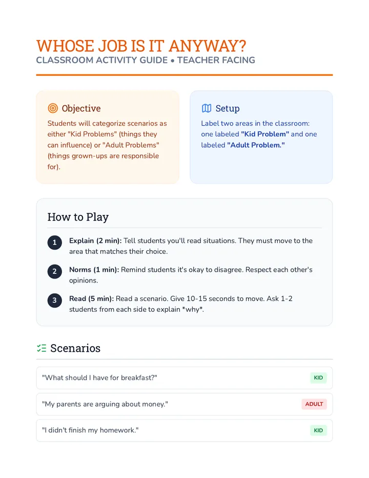 Whose Job Activity Guide