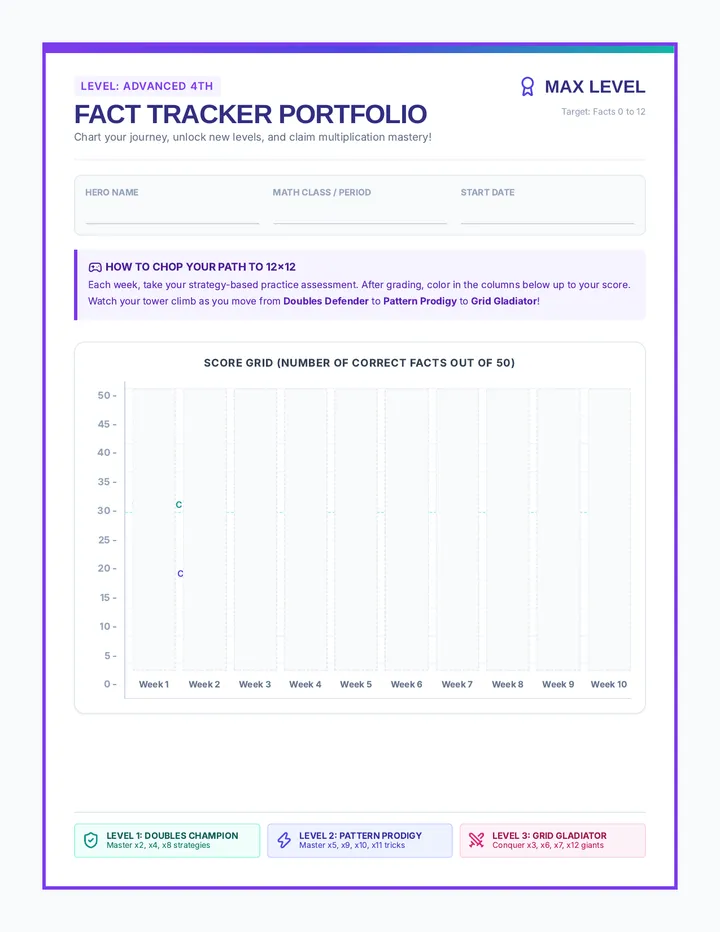 Fact Tracker Portfolio