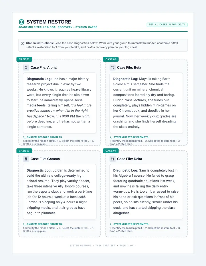 System Restore Task Cards