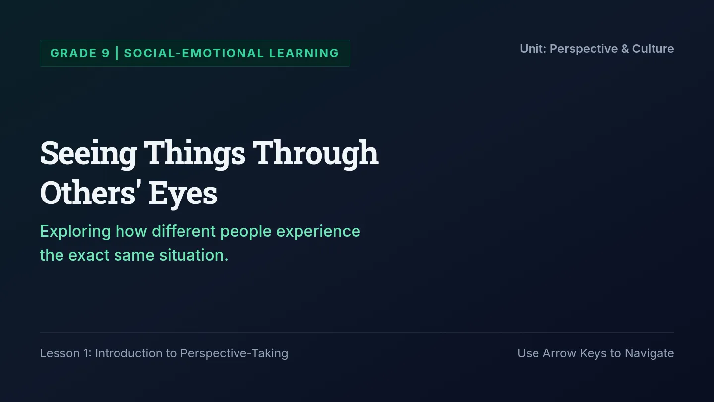 Empathy and Perspective Slides
