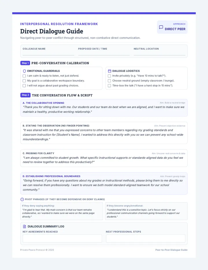 Direct Dialogue Guide