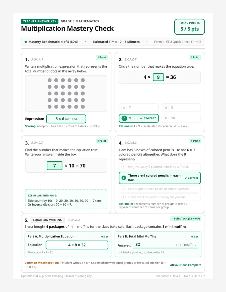 Multiplication Mastery Answer Key