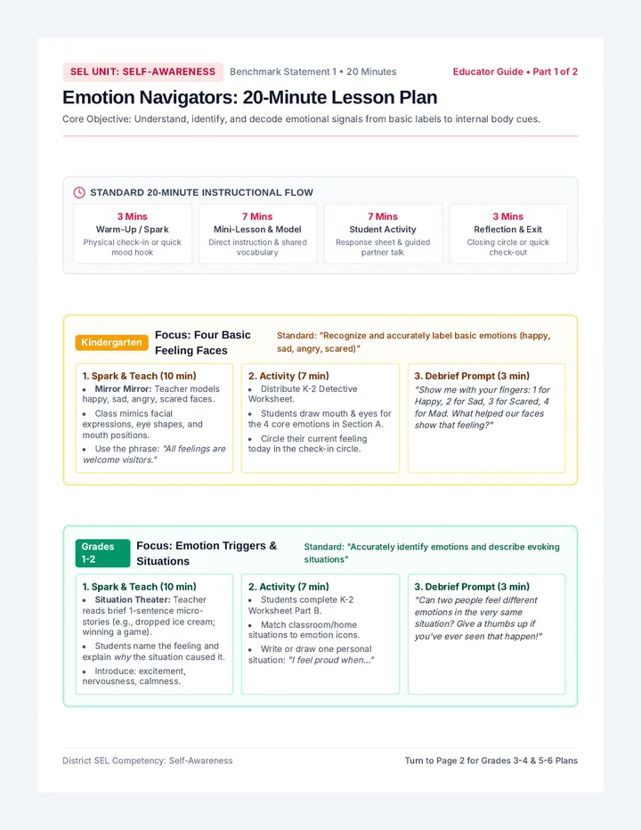 Emotion Navigators Lesson Plan