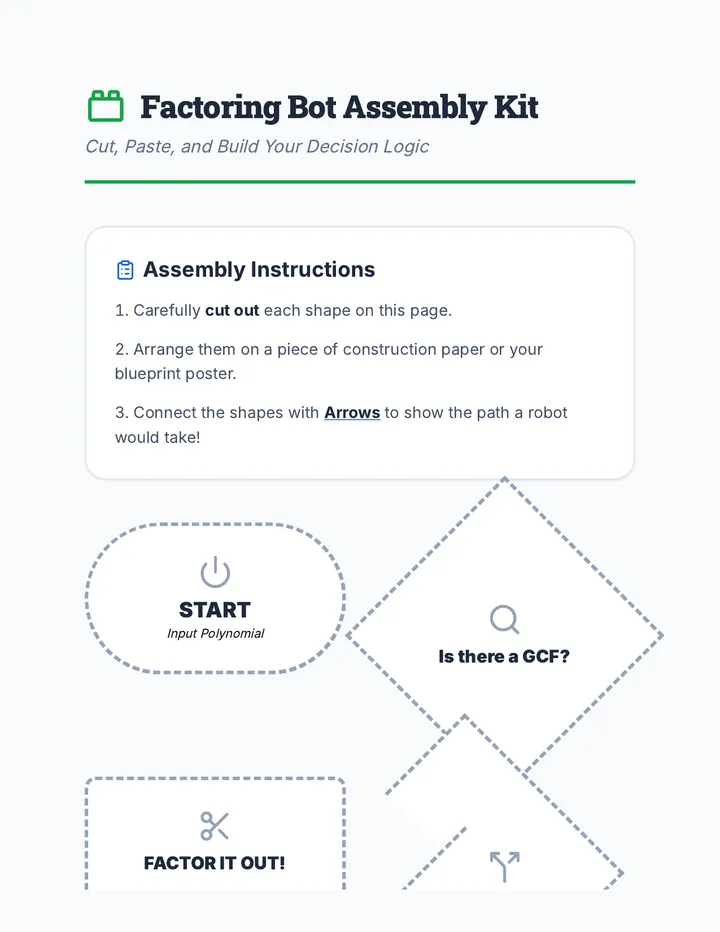 Factoring Bot Assembly Kit