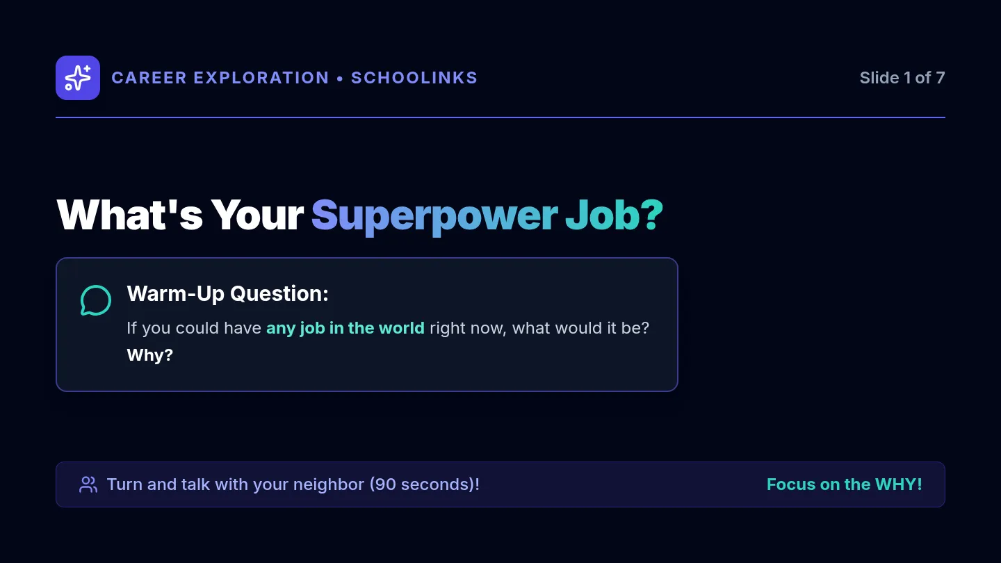 Superpower Job Slides