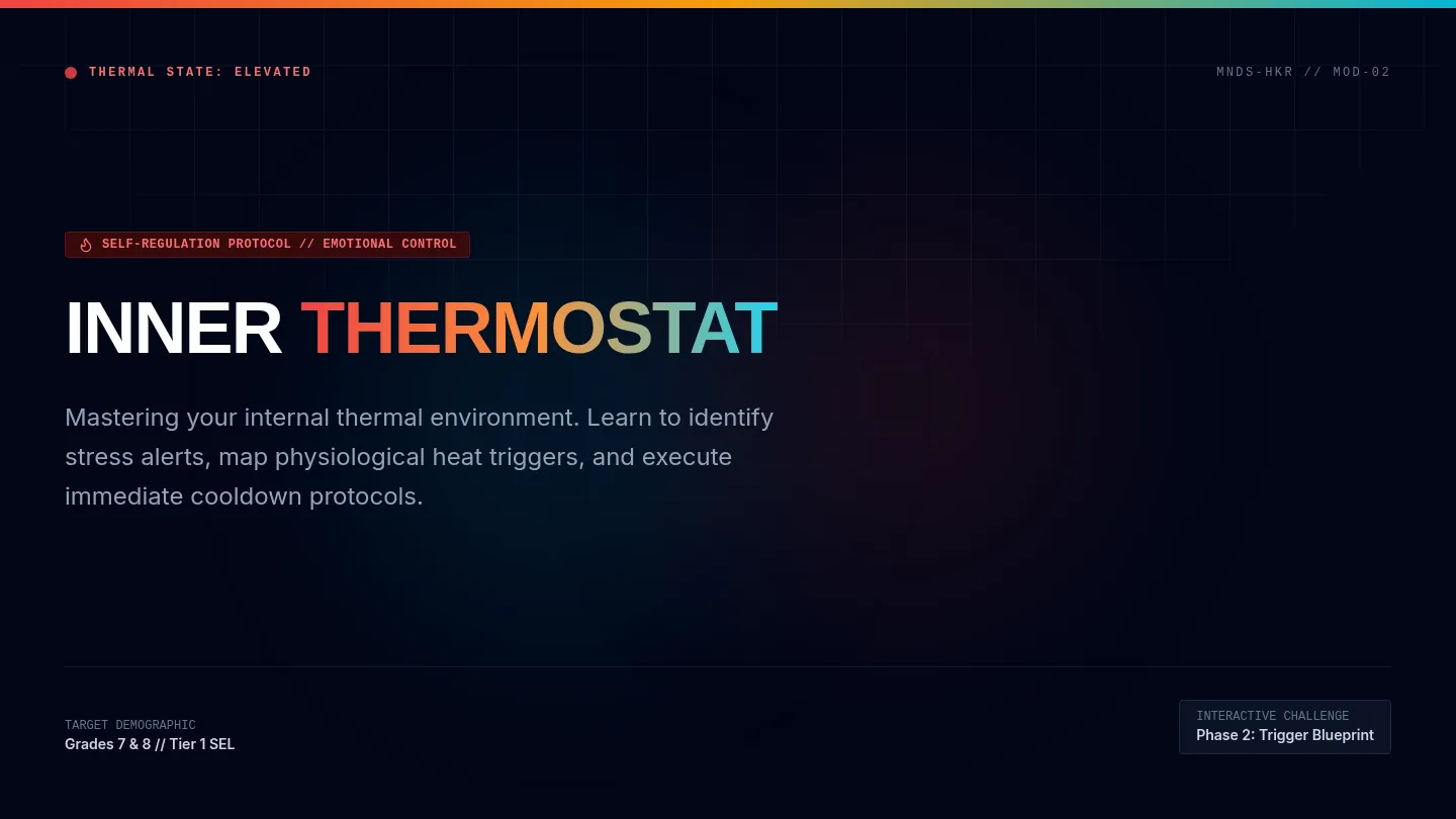 Inner Thermostat Slides