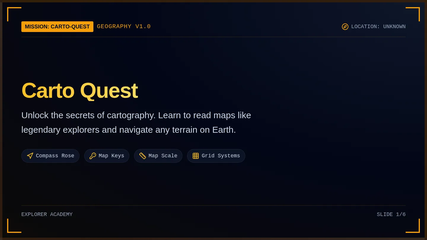 Carto Quest Slides