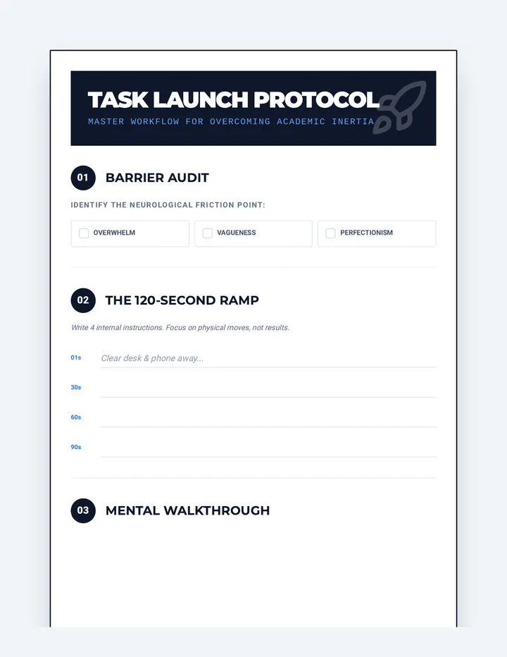 Task Launch Checklist