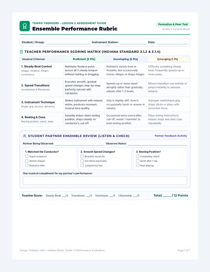Tempo Ensemble Rubric