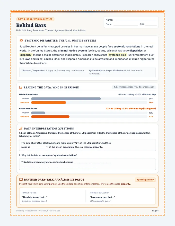Behind Bars Worksheet