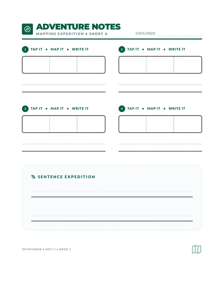 Short a Mapping Worksheet
