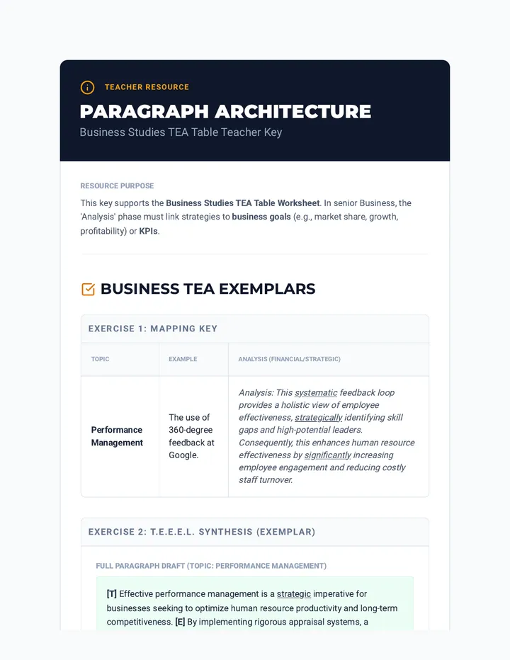 Business Studies TEA Table Teacher Key
