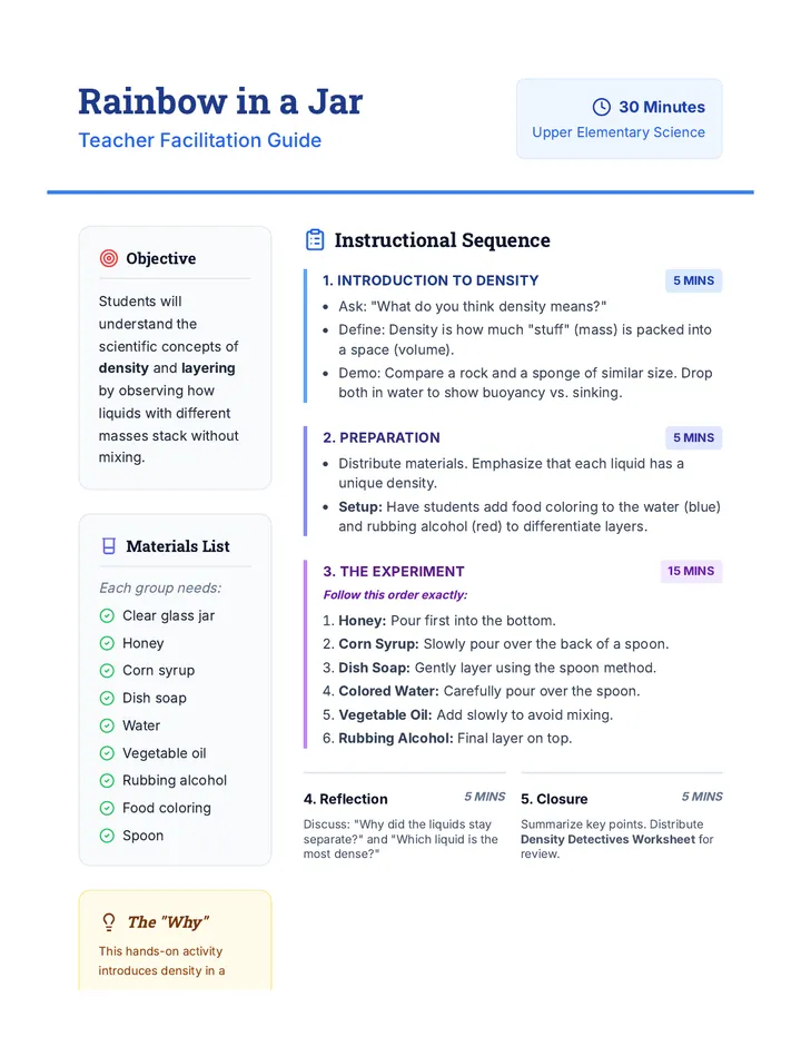 Rainbow Jar Lesson Plan