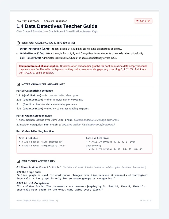 Data Detectives Teacher Guide