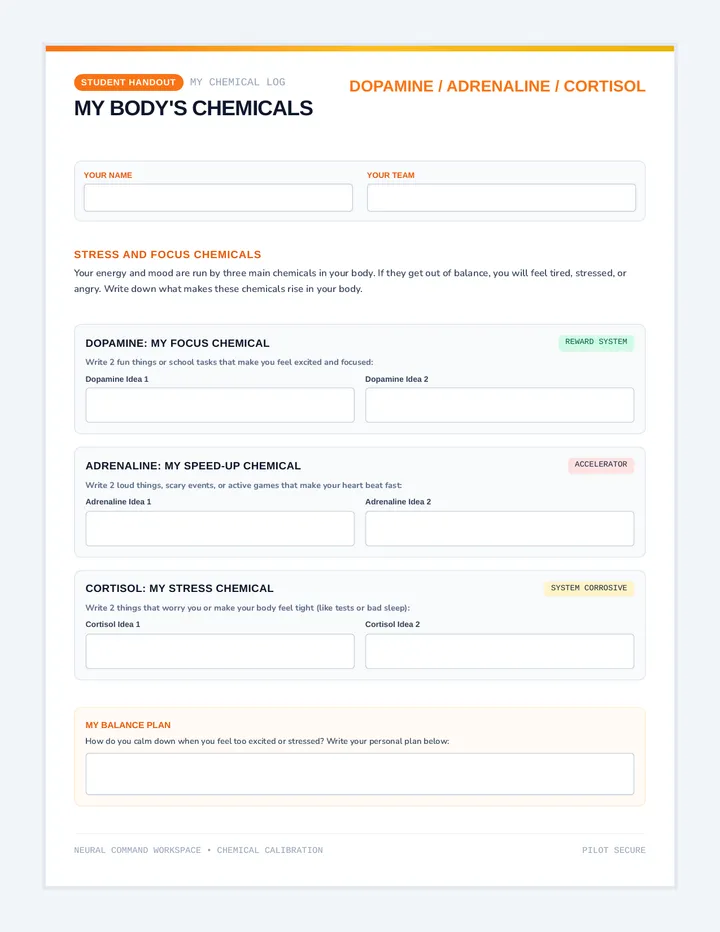 Chemical Engine Diagnostic Worksheet