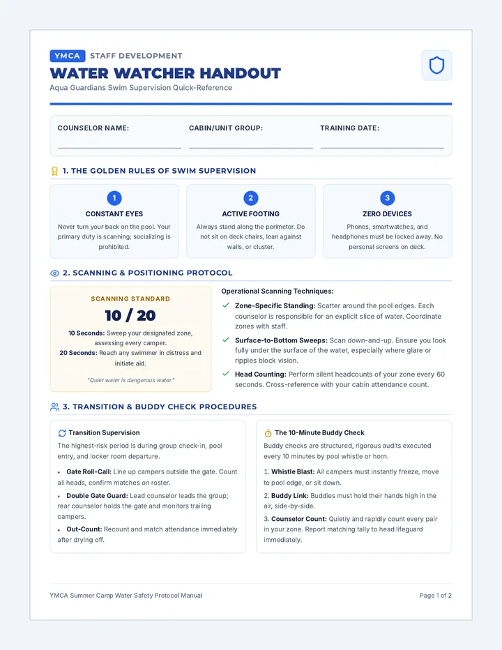 Water Watcher Handout