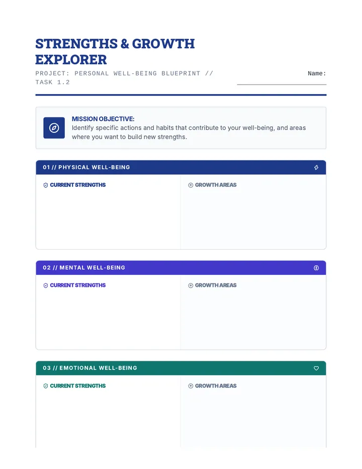 Strengths & Growth Areas Explorer Worksheet
