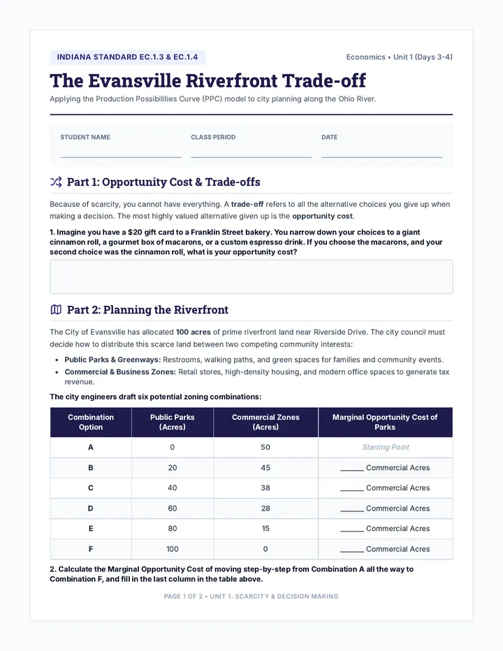 Riverfront PPC Activity Worksheet
