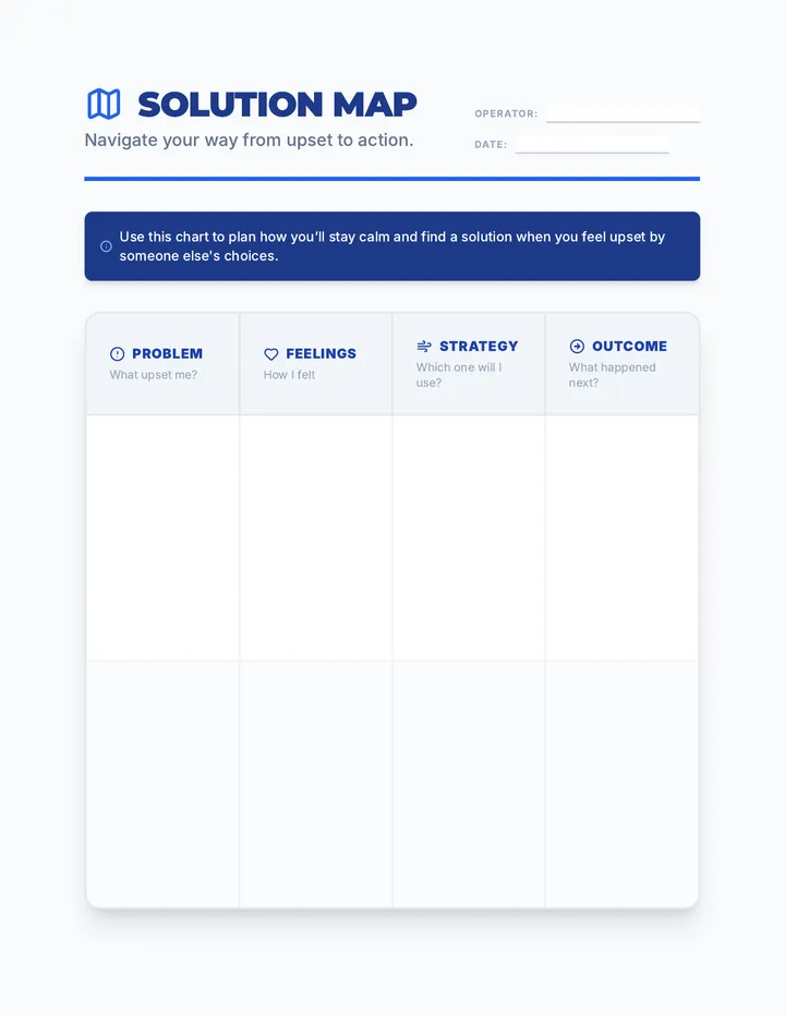 Solution Map Worksheet