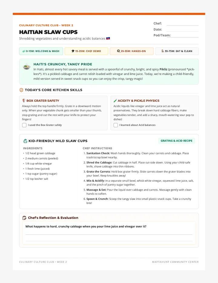 Haitian Pikliz Recipe Card