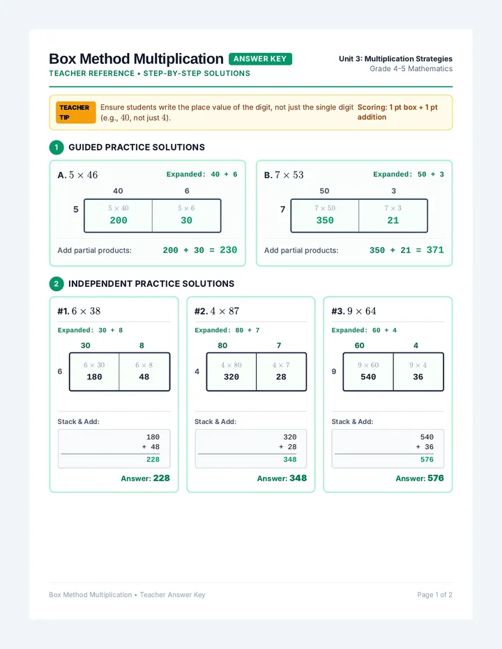 Box Method Answer Key