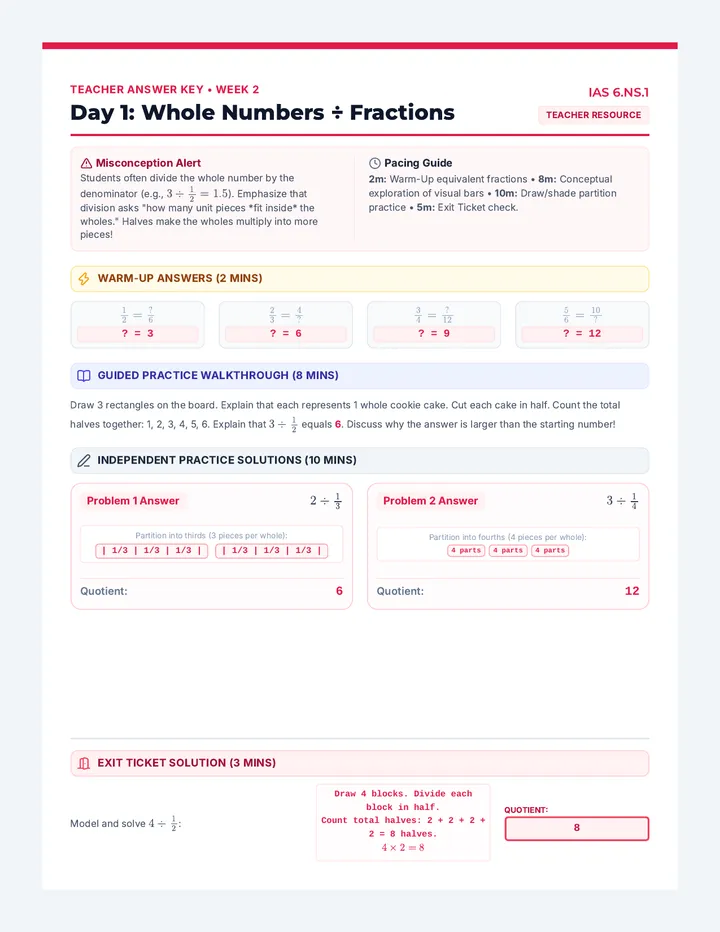 Fraction Division Teacher Key