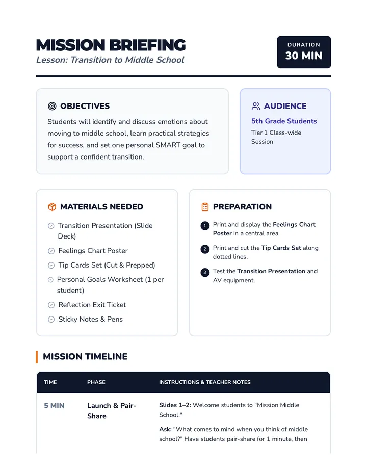 Mission Middle School Lesson Plan