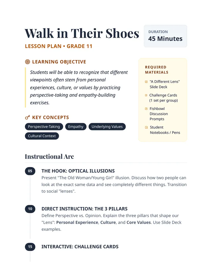 Walk in Their Shoes Lesson Plan