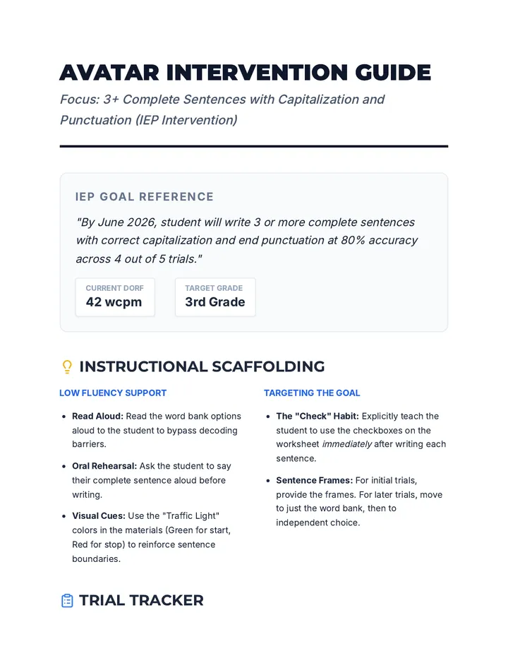 Avatar Intervention Guide