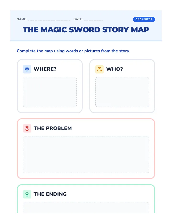 Story Map Worksheet
