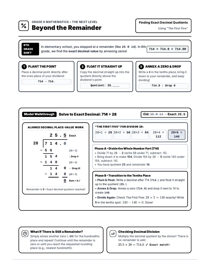 Decimal Division Guide