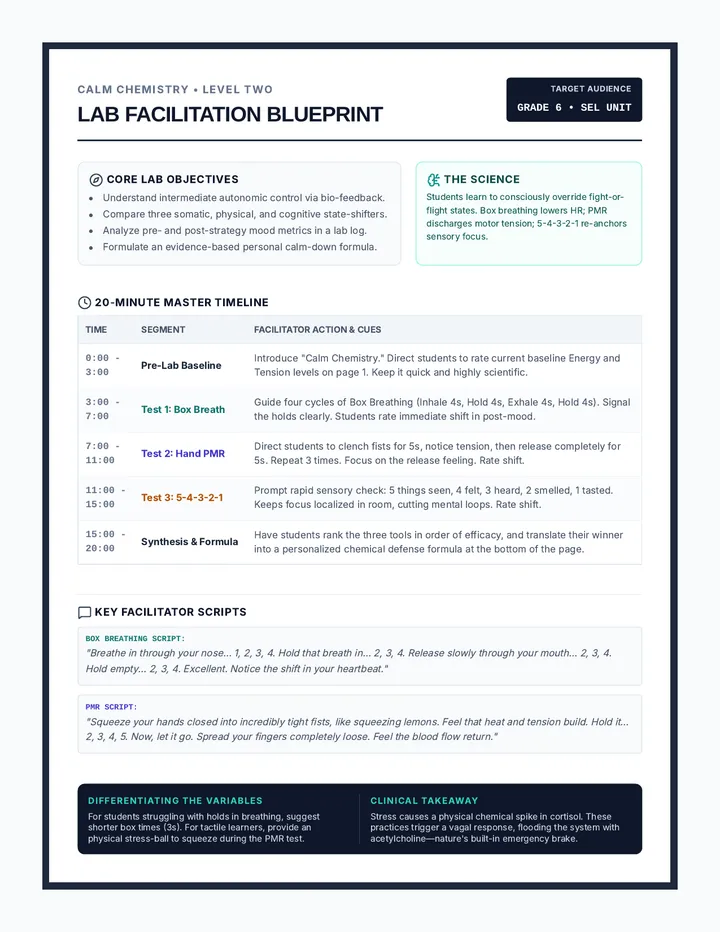 Level Two Lab Blueprint