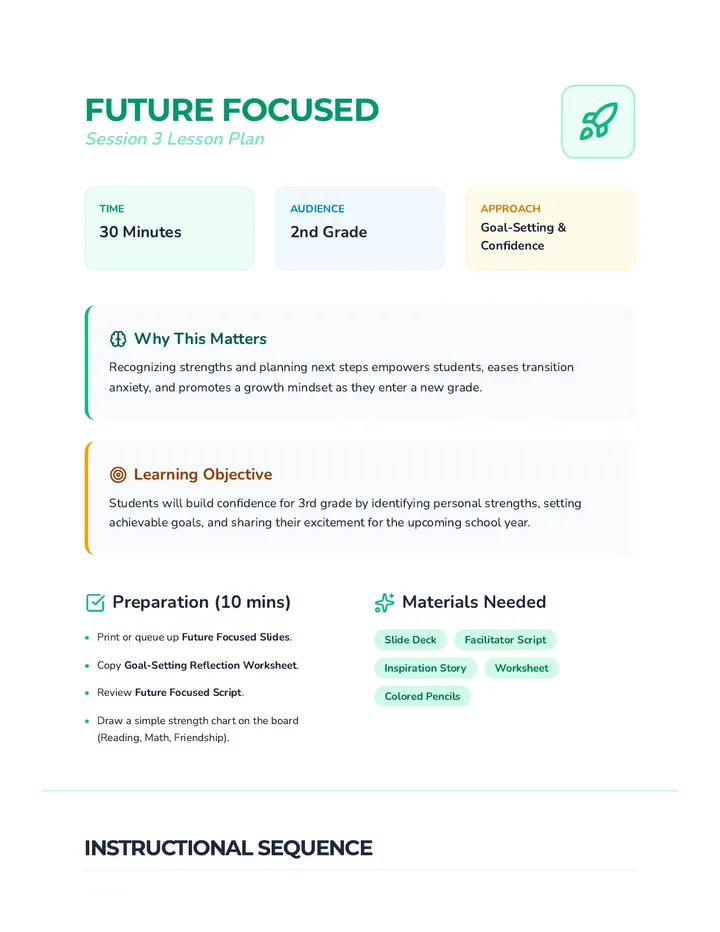 Future Focused Lesson Plan