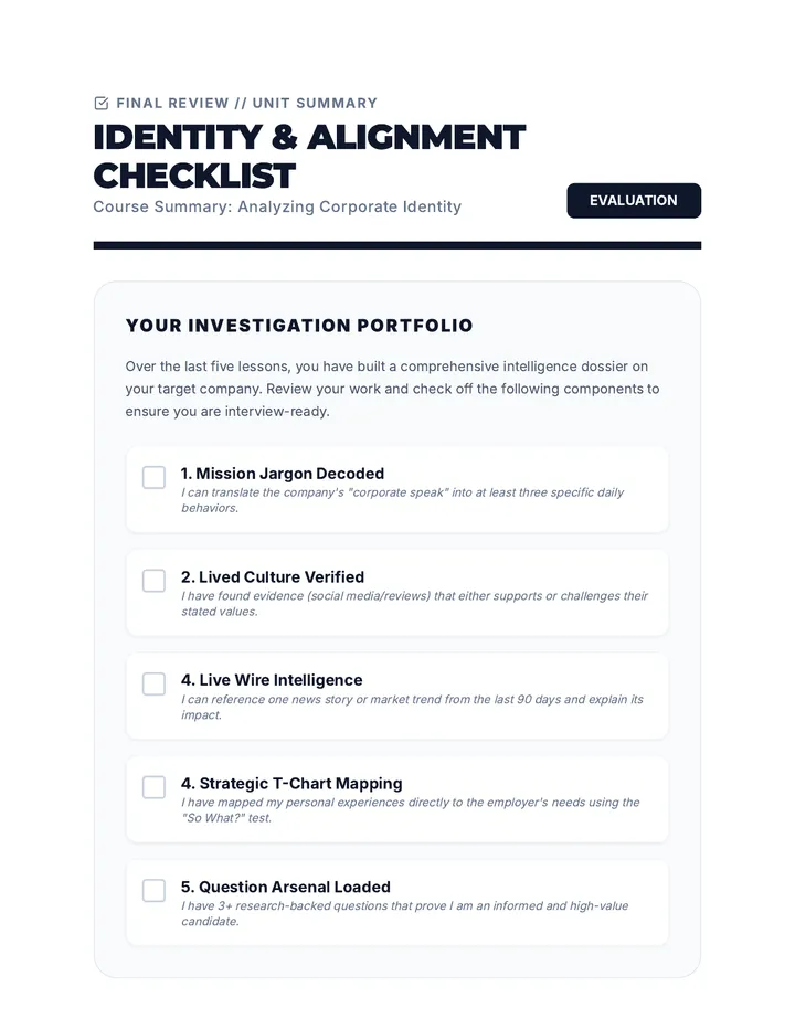 Identity Alignment Checklist