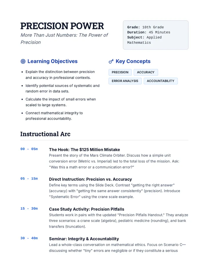 Precision Power Lesson Plan