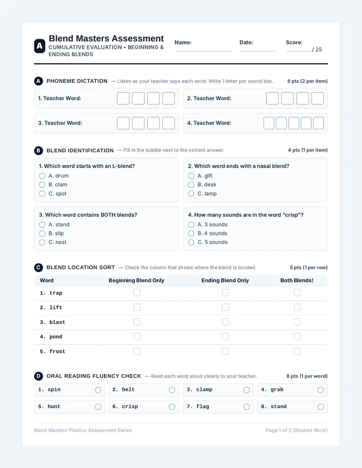 Blend Mastery Assessment Guide